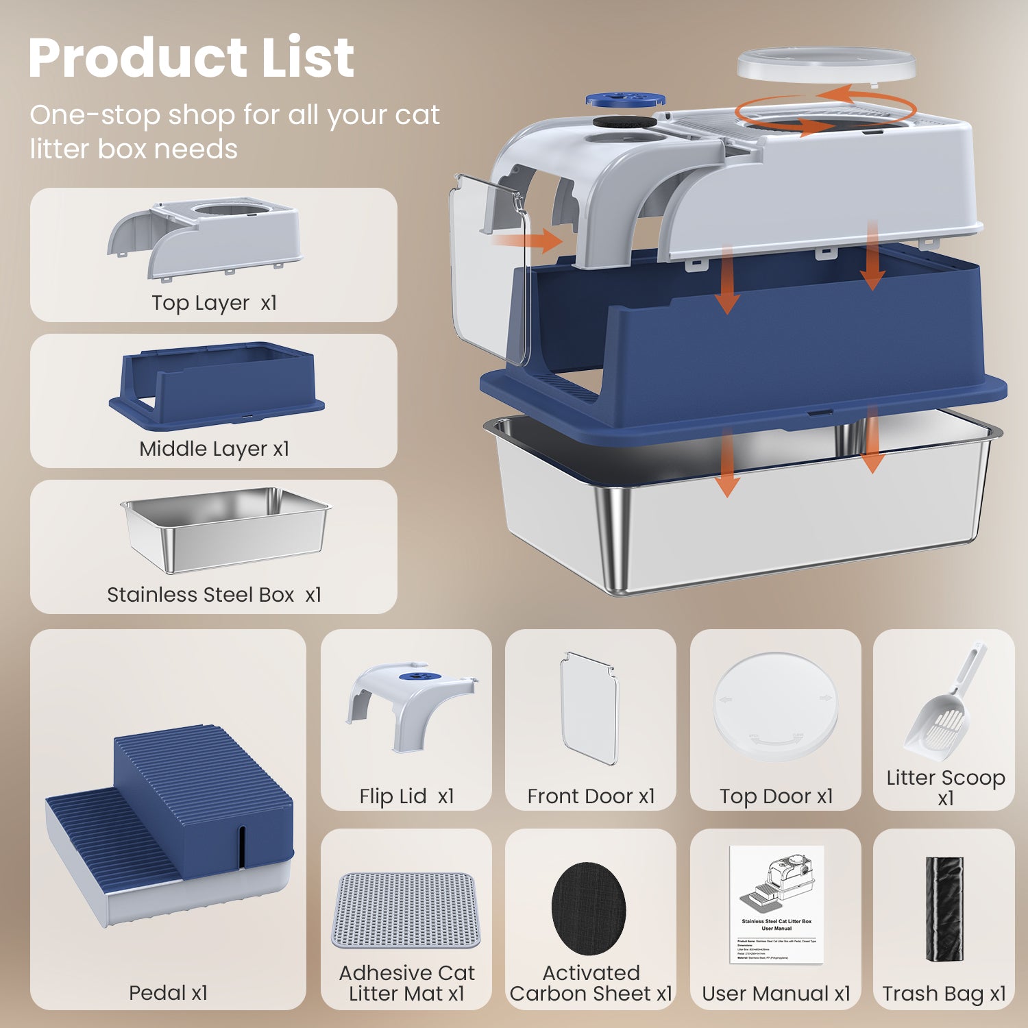 Cat litter box product components including stainless steel tray, enclosure panels, foot pedal, doors, litter mat, and accessories