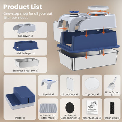 Cat litter box product components including stainless steel tray, enclosure panels, foot pedal, doors, litter mat, and accessories