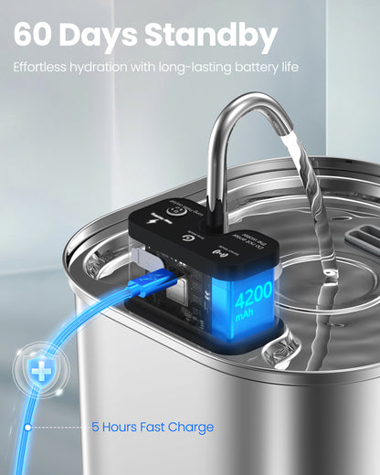 Wireless Cat Water Fountain with Sensor Operated 3.2L