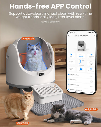 Smart Self-Cleaning Litter Box for Cats
