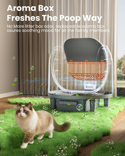 Smart Self-Cleaning Litter Box for Cats
