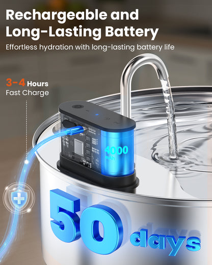 Wireless Dog Water Fountain Stainless Steel 12L