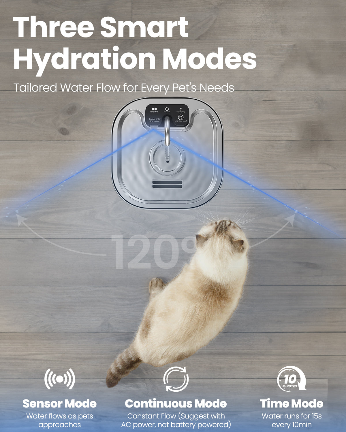 Wireless Cat Water Fountain with Sensor Operated 3.2L